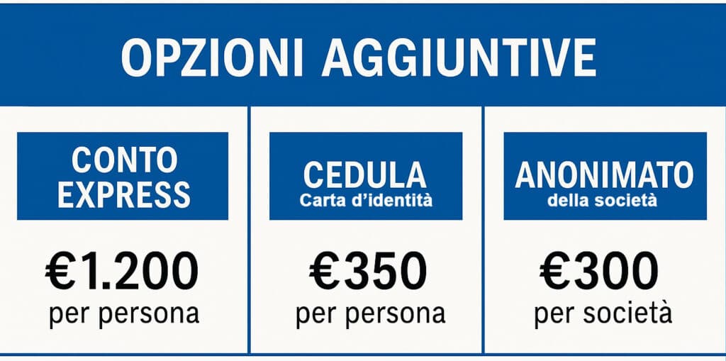 Quanto costa la Residenza a Panama per italiani in modalità VIP?