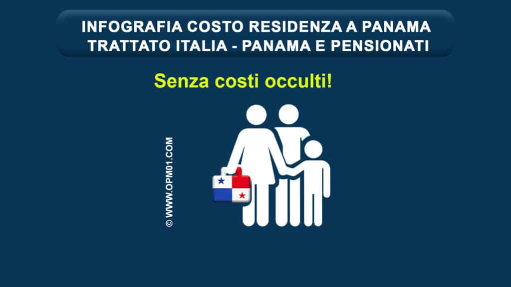 Costo Residenza a Panama 2026: guida semplice per italiani e pensionati