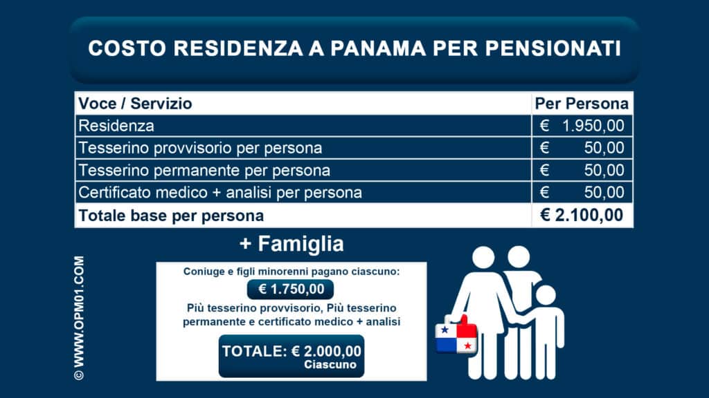 Residenza a Panama per pensionati ed eventuale famiglia